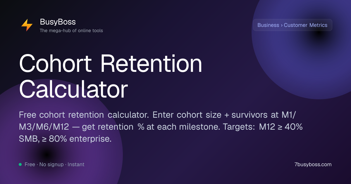 Cohort Retention Calculator — M1 / M3 / M6 / M12 Survival
