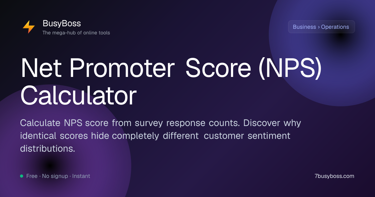 NPS Calculator — Net Promoter Score (-100 to +100)
