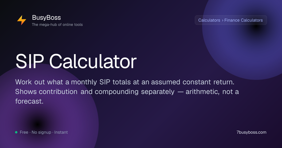 SIP Calculator — Mutual Fund Returns Estimator (2026)