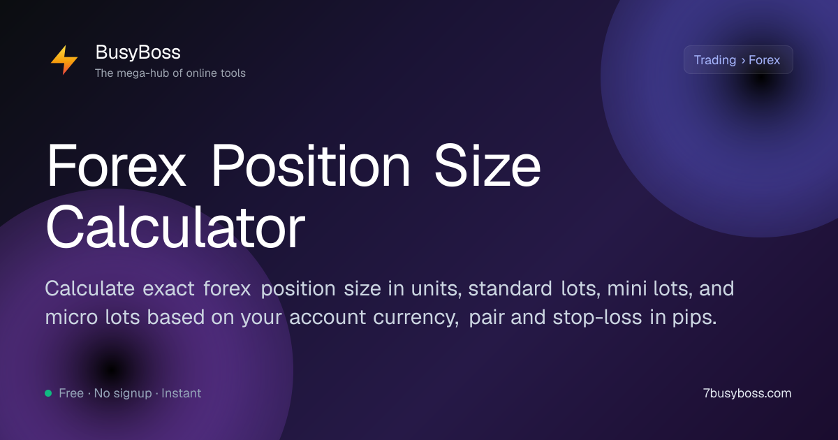 Forex Position Size Calculator — Lots Per Risk