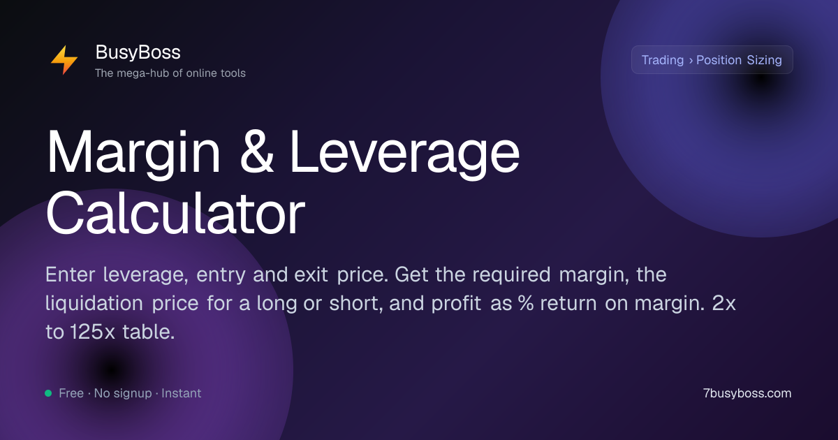 Margin & Leverage Calculator — Liquidation Distance